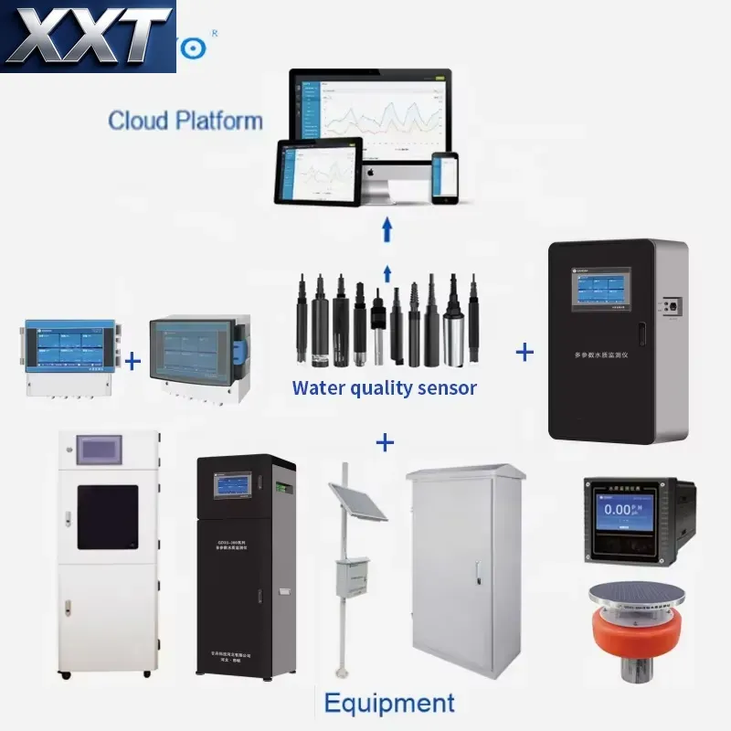 XXT digitale waterkwaliteitste - Ph Meter Digital Water Tester recensie en prijs
