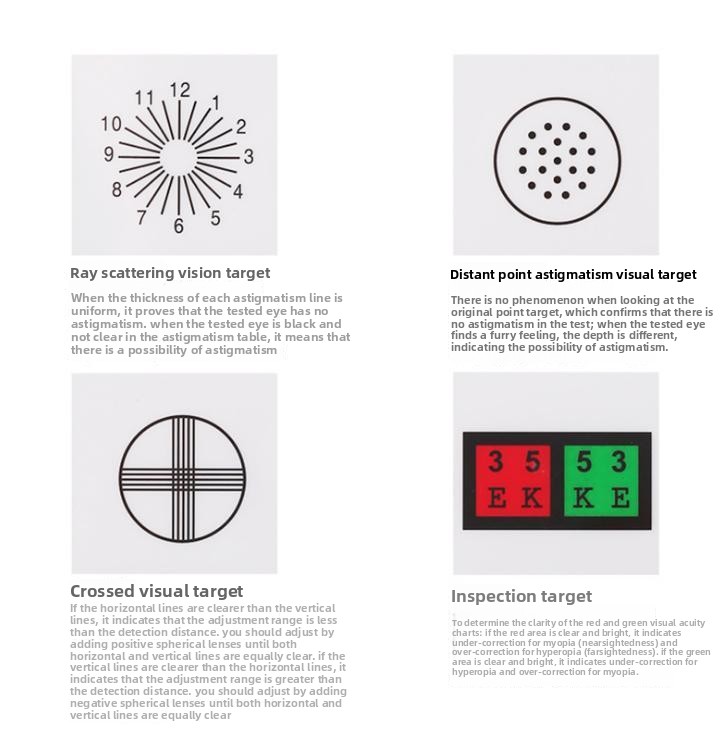 Brilinstrument LED-bril met oo - Test Instruments recensie en prijs