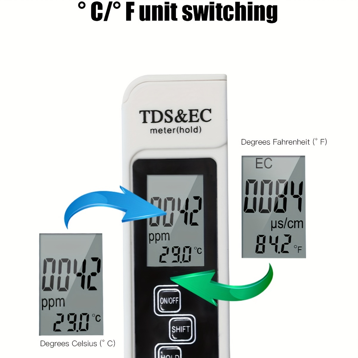 3in1 Waterkwaliteit Detectie P - Ph Meter Digital Water Tester recensie en prijs