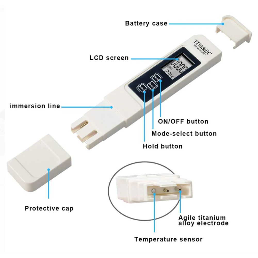 Digitale TDS EC Watertester Me - Ph Meter Digital Water Tester recensie en prijs